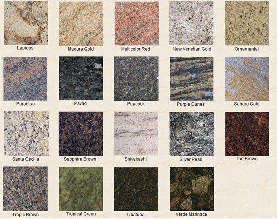 59ded3ac820af9d0c6cc09c6c60d3710--granite-samples-kitchen-remodel
